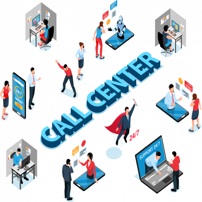 Call Center